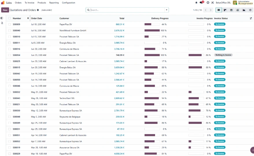 A list of orders showing how much of each one is delivered and invoiced