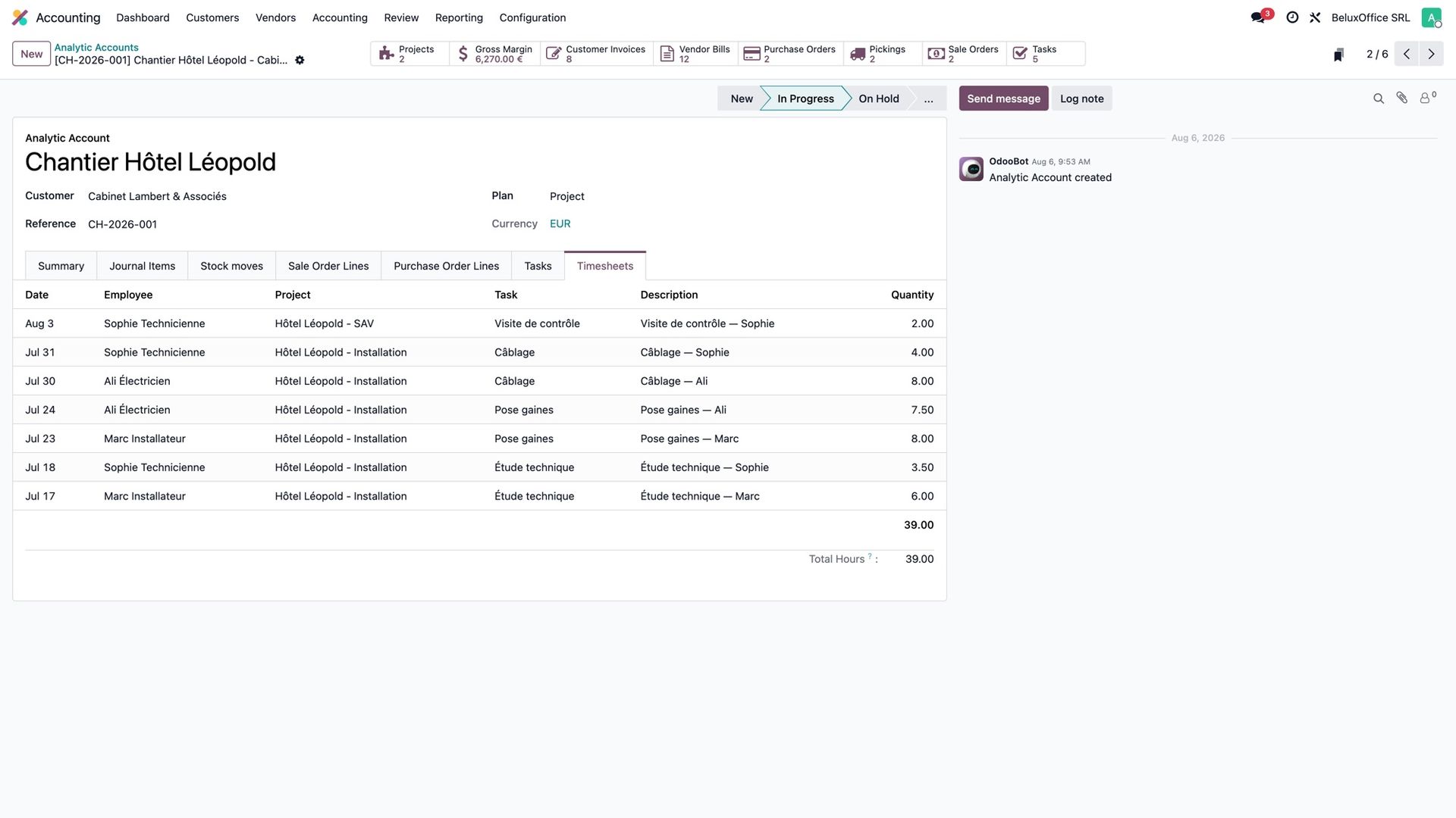 The Timesheets tab of a job, with the total hours